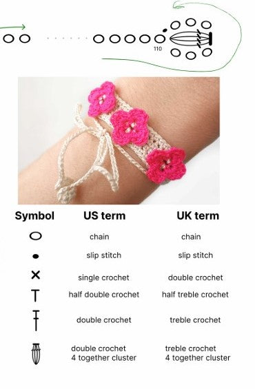 Cute Floral Crochet Bracelet Pattern